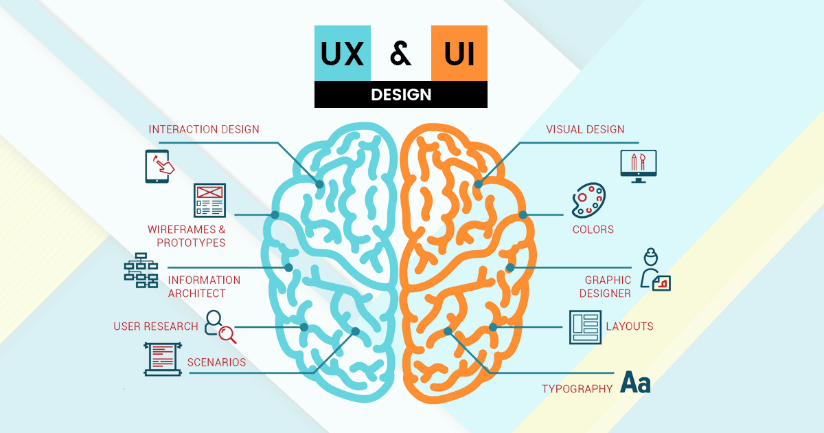 Design Fresher